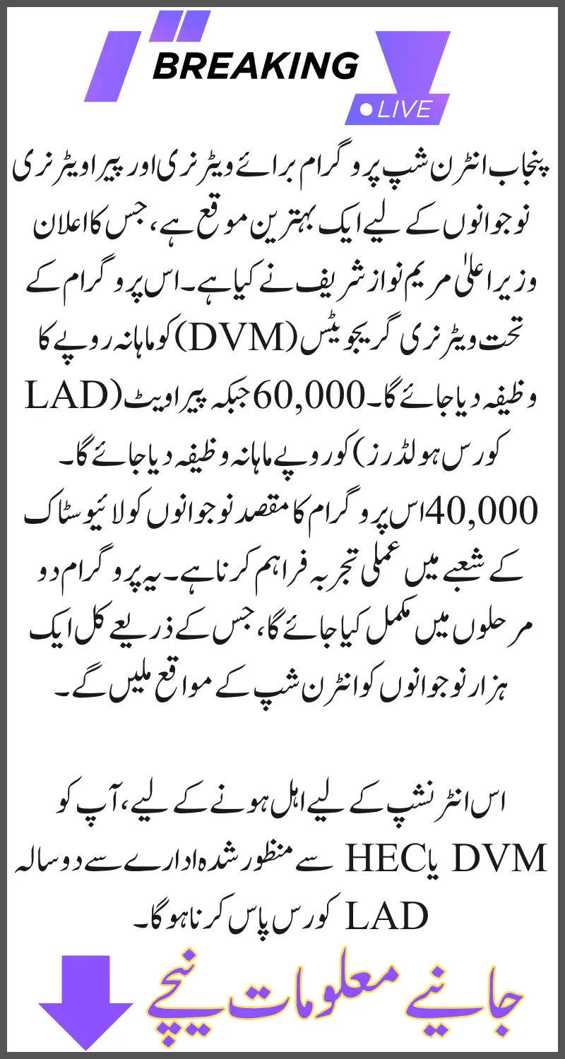 Punjab Internship Program For Veterinary & Para-Veterinary 